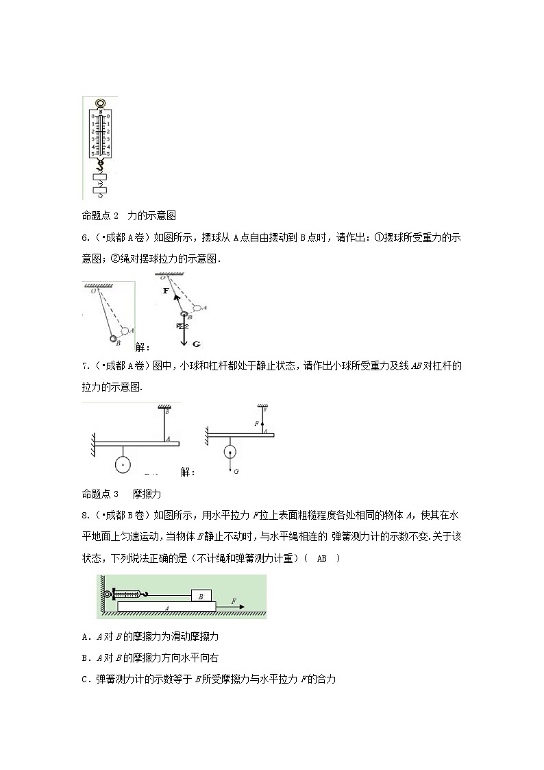 中考物理一轮复习第6讲《力》考点通关练习（含答案）02
