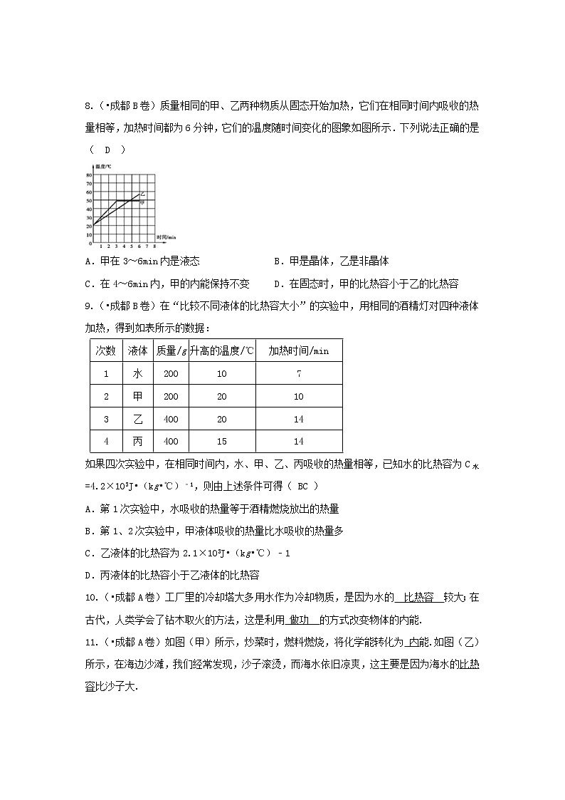 中考物理一轮复习第12讲《分子动理论与内能》考点通关练习（含答案）03