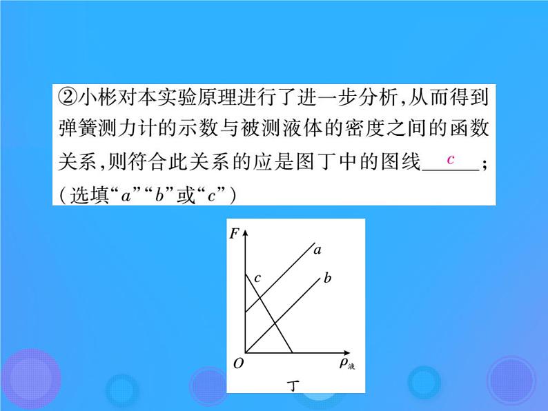 中考物理三轮冲刺复习综合能力冲刺练课件三 (含答案)08