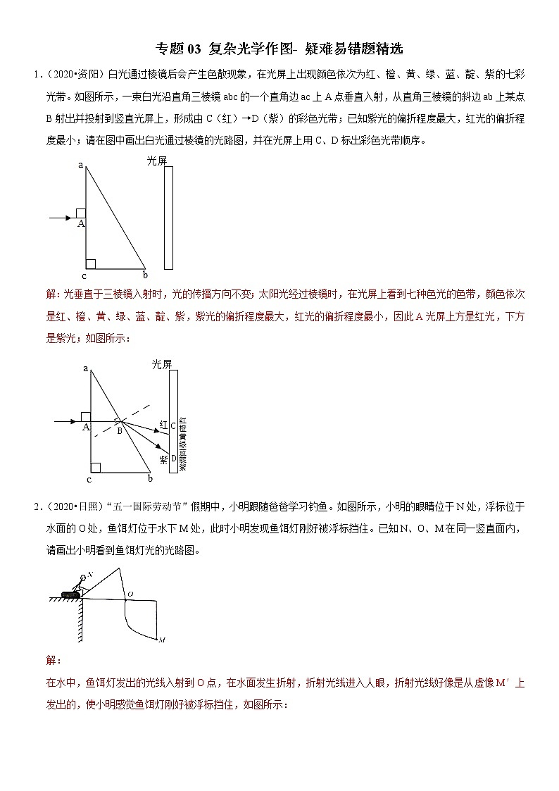 专题03 复杂光学作图- 疑难易错题精选（解析版）第1页