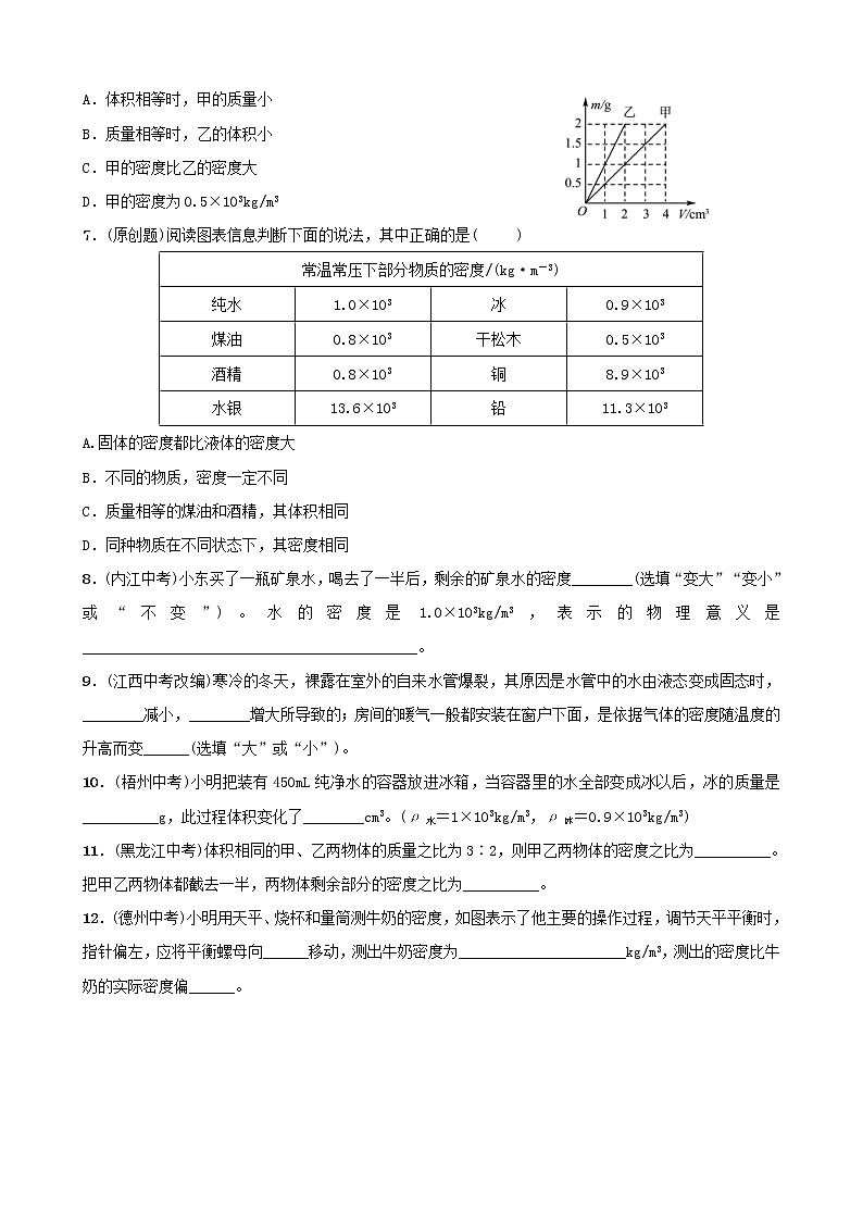 中考物理一轮复习06《质量与密度》试题（含答案）02