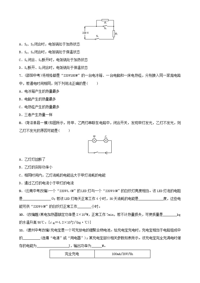 中考物理一轮复习15《电功率》试题（含答案）第2页