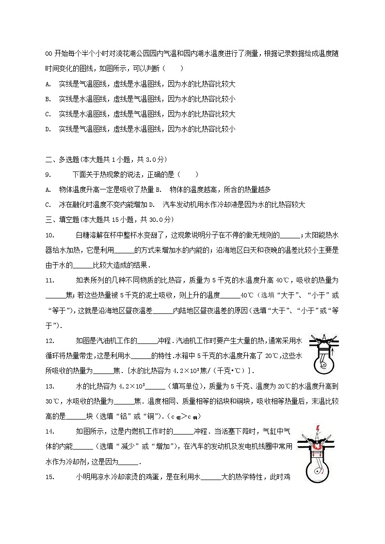 中考物理二轮专题复习《比较不同物质的吸热能力》复习专项练习 (含答案)第2页