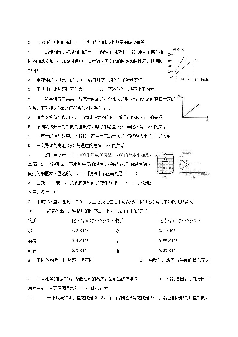 中考物理二轮专题复习《比热容的概念》复习专项练习 (含答案)02