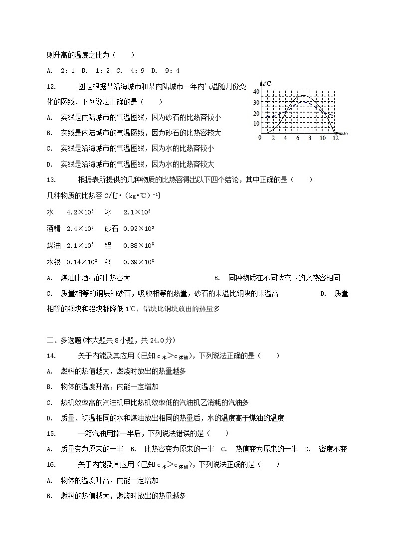 中考物理二轮专题复习《比热容的概念》复习专项练习 (含答案)03