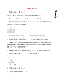 中考物理二轮专题复习《测量浮力的大小》复习专项练习 (含答案)