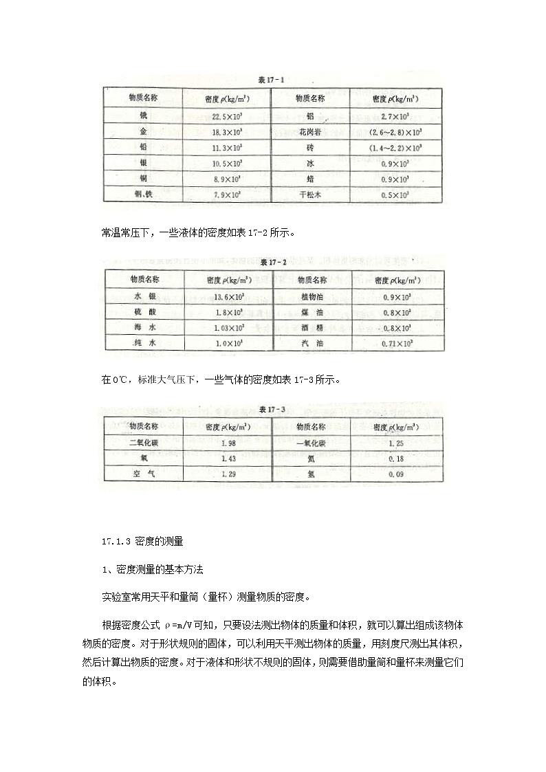 中考物理一轮复习第17讲《密度》知识点讲解+强化训练题（含答案）02