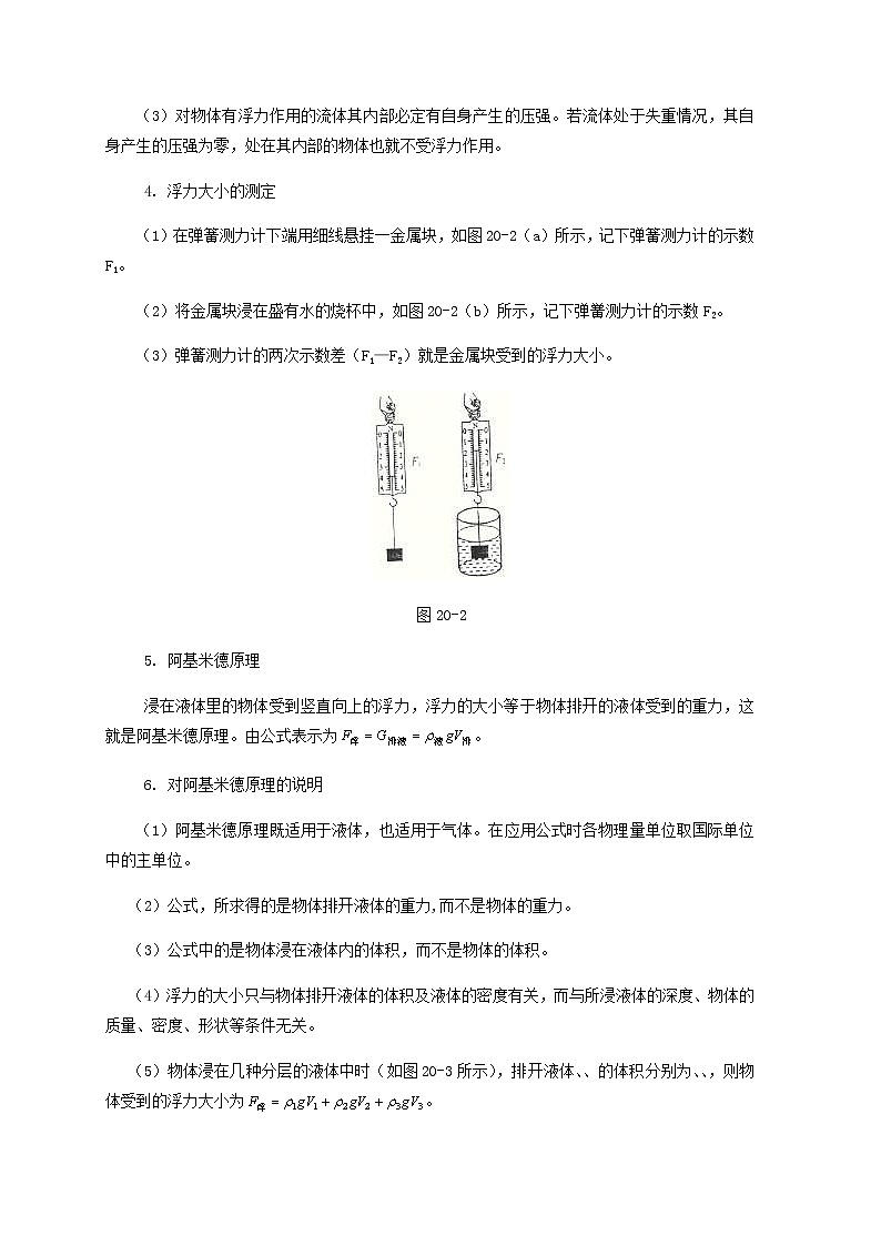 中考物理一轮复习第20讲《浮力浮力的计算》知识点讲解+强化训练题（含答案）第2页