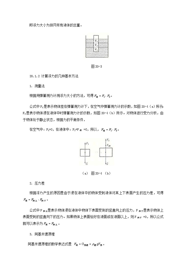 中考物理一轮复习第20讲《浮力浮力的计算》知识点讲解+强化训练题（含答案）第3页