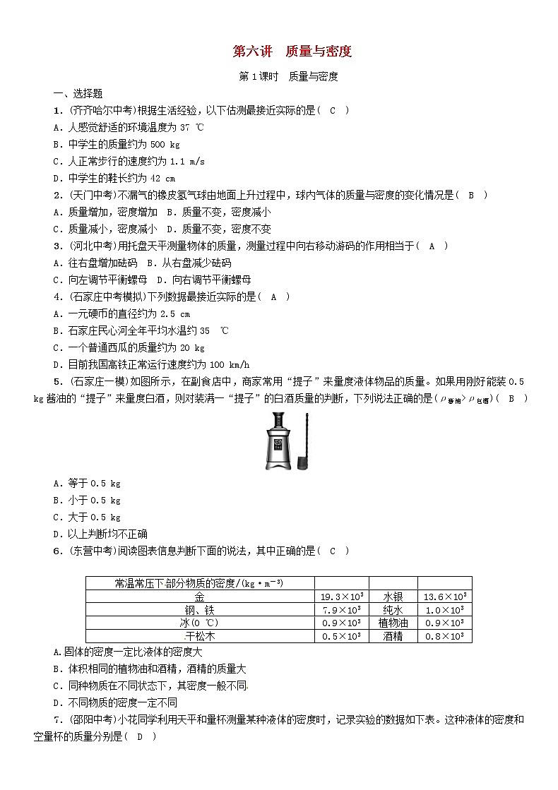 中考物理一轮复习第6讲《质量与密度第1课时质量与密度》复习练习卷（含答案）第1页