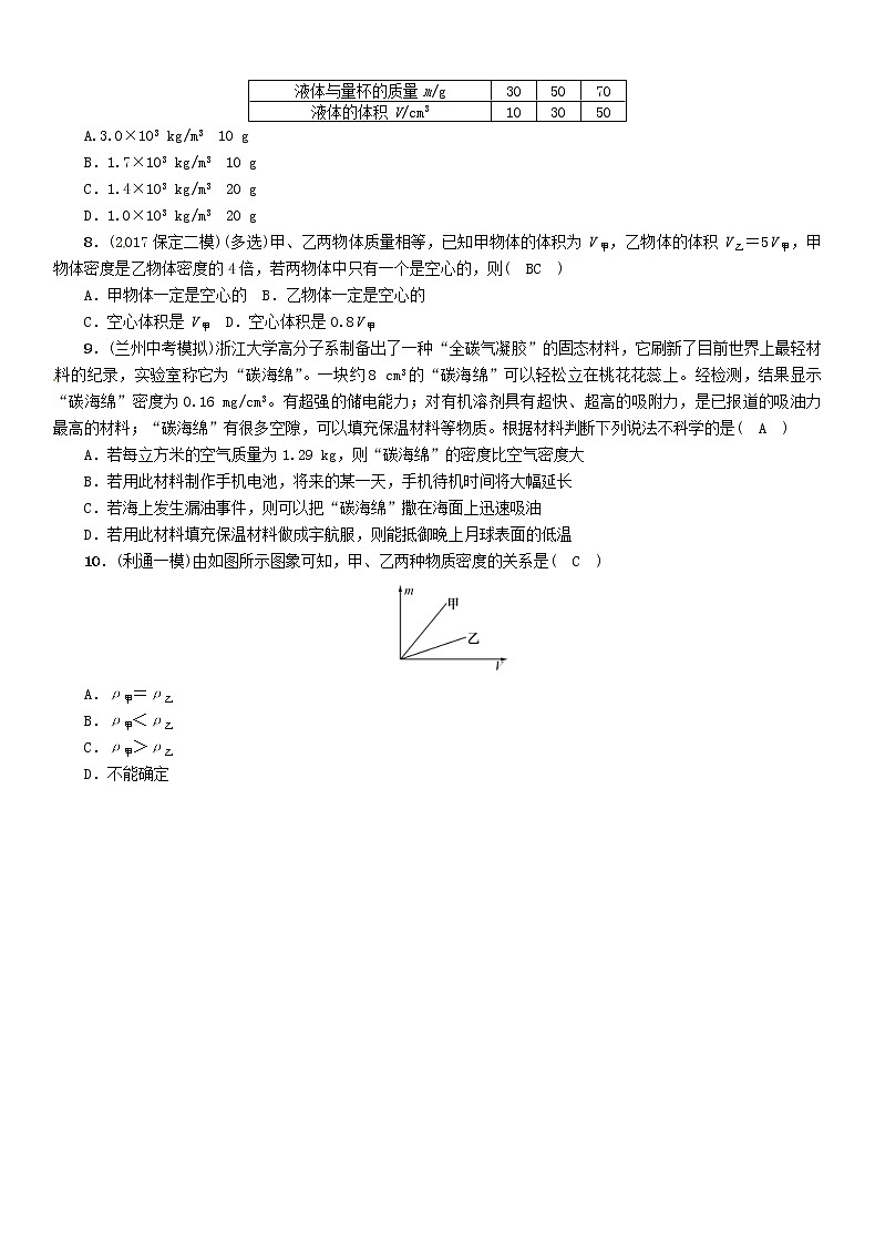 中考物理一轮复习第6讲《质量与密度第1课时质量与密度》复习练习卷（含答案）第2页