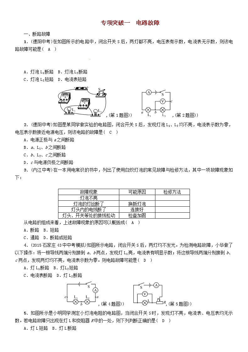 中考物理一轮复习专项突破1电路故障》复习练习卷（含答案）第1页