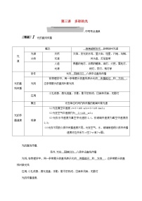 中考物理一轮复习讲与练第03讲《第1课时光现象》（含答案）