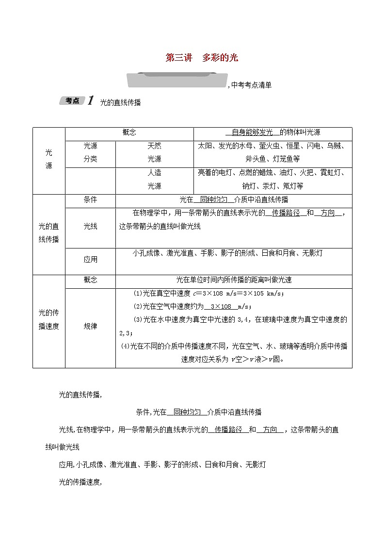 中考物理一轮复习讲与练第03讲《第1课时光现象》（含答案）01