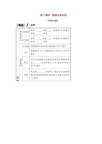 中考物理一轮复习讲与练第03讲《第2课时透镜及其应用》（含答案）