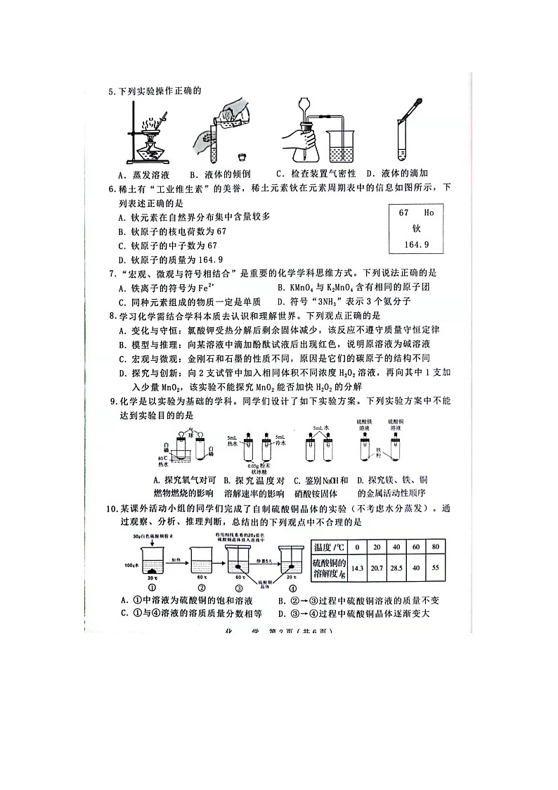 2022年山西省晋中市中考备战卷模拟与适应（一模）化学试题02