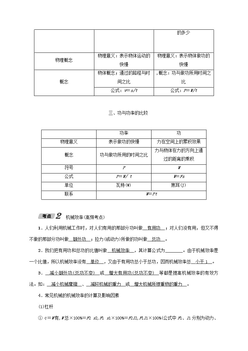中考物理一轮复习讲与练第08讲《第2课时功和能》（含答案）第2页