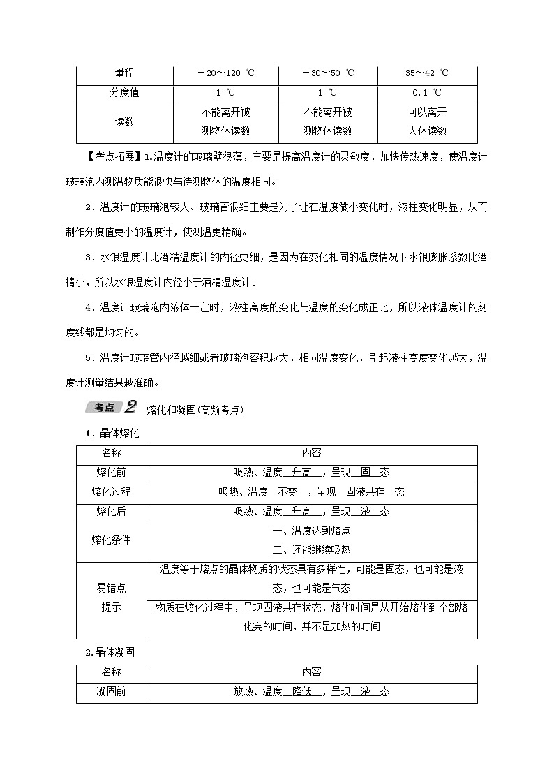 中考物理一轮复习讲与练第09讲《物态变化》（含答案）02