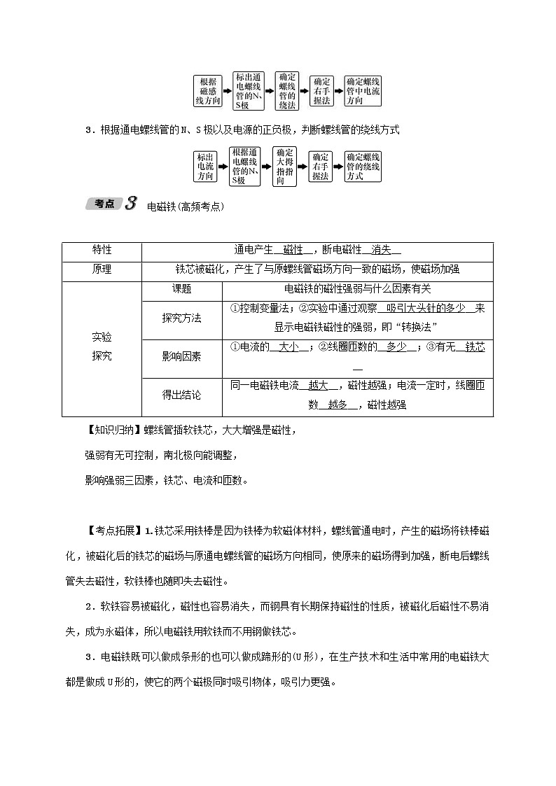 中考物理一轮复习讲与练第14讲《从指南针到磁浮列车》（含答案）第3页
