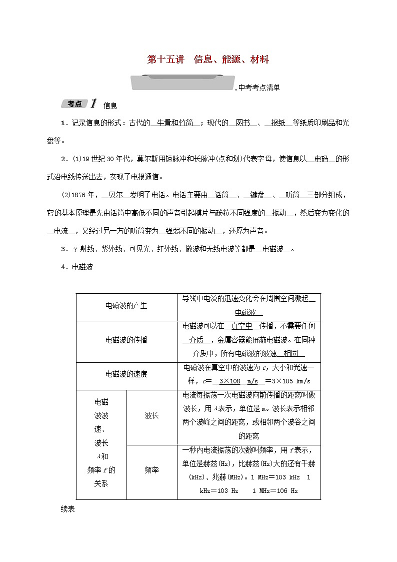 中考物理一轮复习讲与练第15讲《信息能源材料》（含答案）第1页
