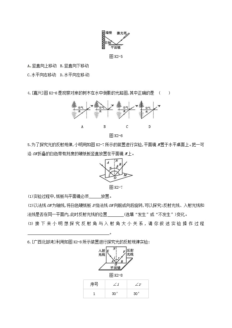 中考物理一轮复习02《光现象》课时练习（含答案）03