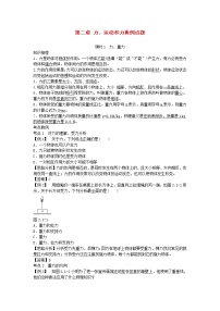 中考物理二轮复习方法指导《力运动和力》典例点拨 (含答案)