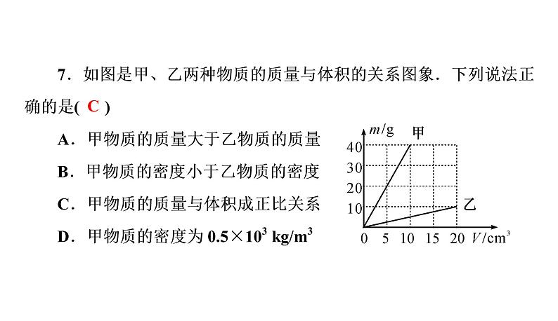 期末检测(一)（习题PPT））2021-2022学年八年级上册物理人教版(共32张PPT)第8页