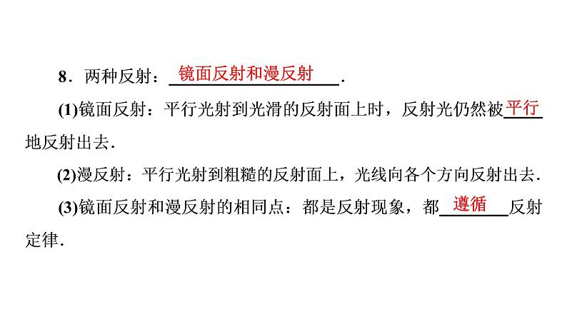 期末复习(四)光现象（习题PPT））2021-2022学年八年级上册物理人教版(共28张PPT)05