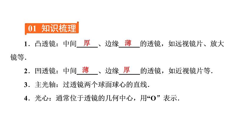 期末复习(五)透镜及其应用（习题PPT））2021-2022学年八年级上册物理人教版(共27张PPT)第2页