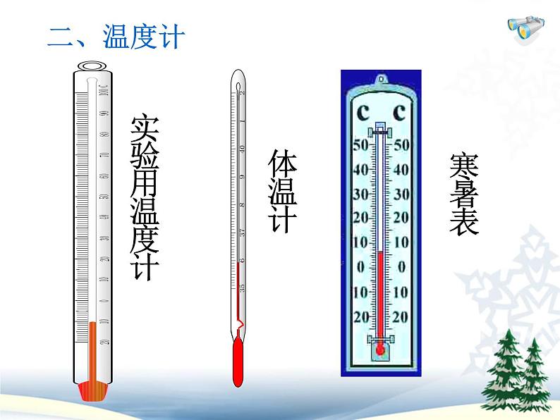 人教版八年级物理上册3.1温度（PPT20张）第4页