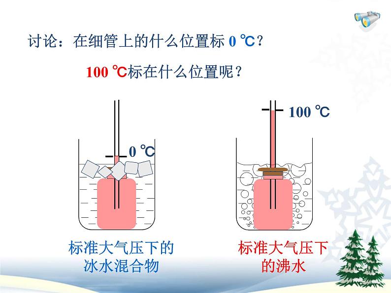 人教版八年级物理上册3.1温度（PPT20张）第7页