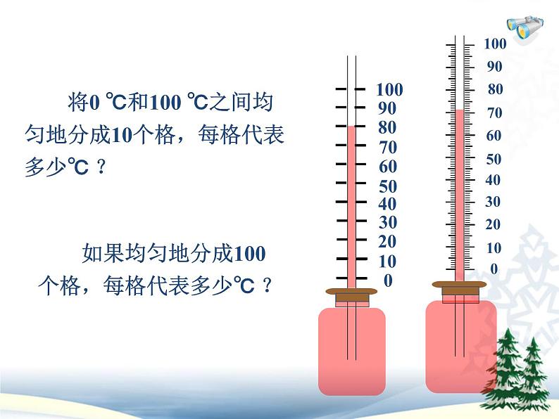 人教版八年级物理上册3.1温度（PPT20张）第8页