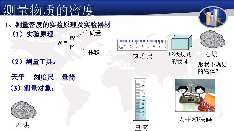 人教版物理八年级上册 6.3 测量物质的密度 课件 (共16张PPT)04
