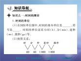 人教版八年级物理上册1.1长度和时间的测量第2课时《时间的测量及误差》教学课件21张PPT