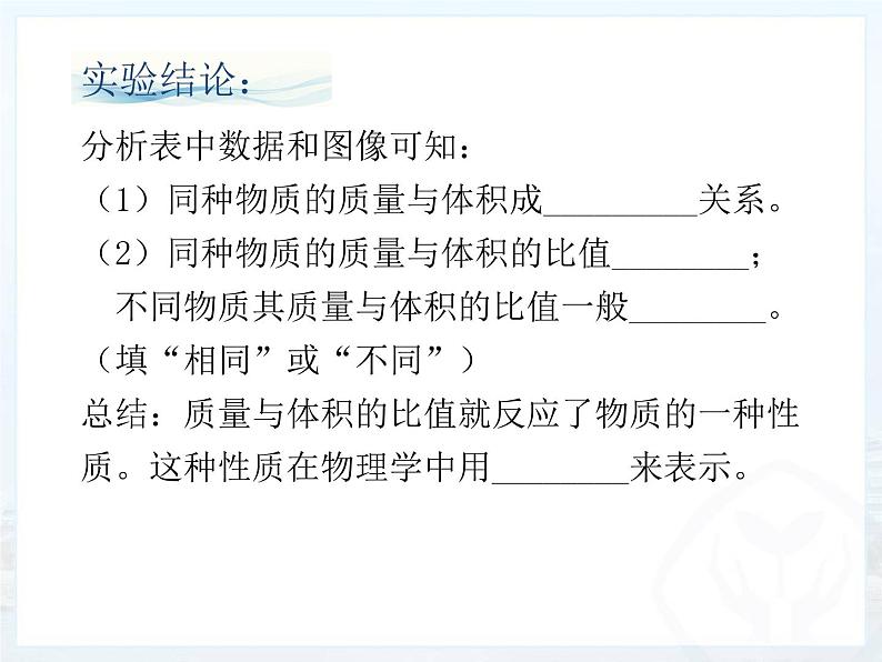 6.2密度_课件_2021-2022学年物理人教版八年级上册(共15张PPT)第7页