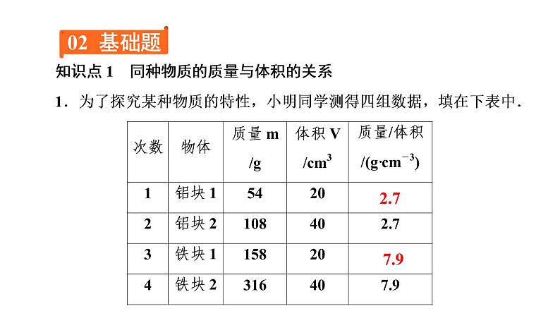 6.2密度（习题PPT））2021-2022学年八年级上册物理人教版(共20张PPT)04