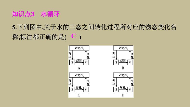 3.4升华和凝华习题课件2021--2022学年人教版八年级物理上册(共18张PPT)05