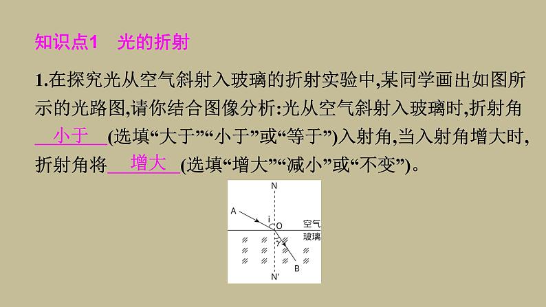 4.4光的折射习题课件2021--2022学年人教版八年级物理上册(共19张PPT)第2页