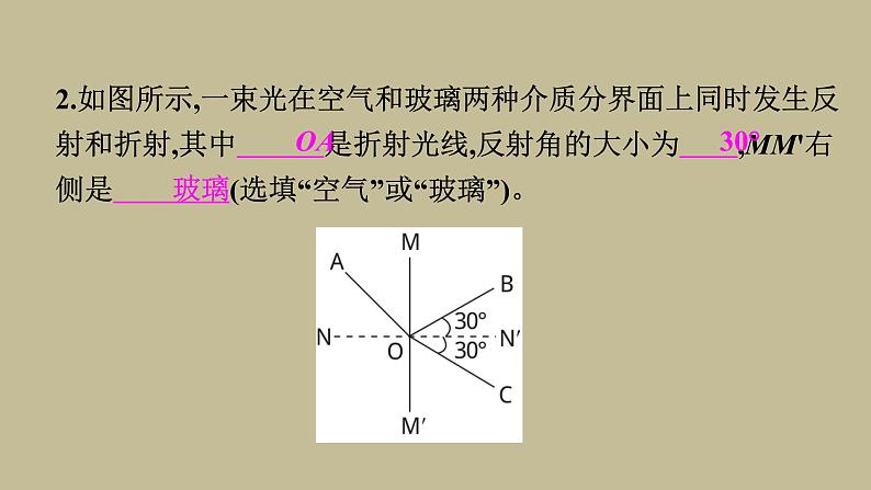 4.4光的折射习题课件2021--2022学年人教版八年级物理上册(共19张PPT)第3页