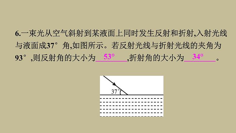 4.4光的折射习题课件2021--2022学年人教版八年级物理上册(共19张PPT)第7页