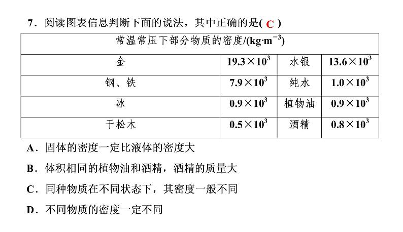 章末测试(六)质量与密度（习题PPT））2021-2022学年八年级上册物理人教版(共30张PPT)第8页