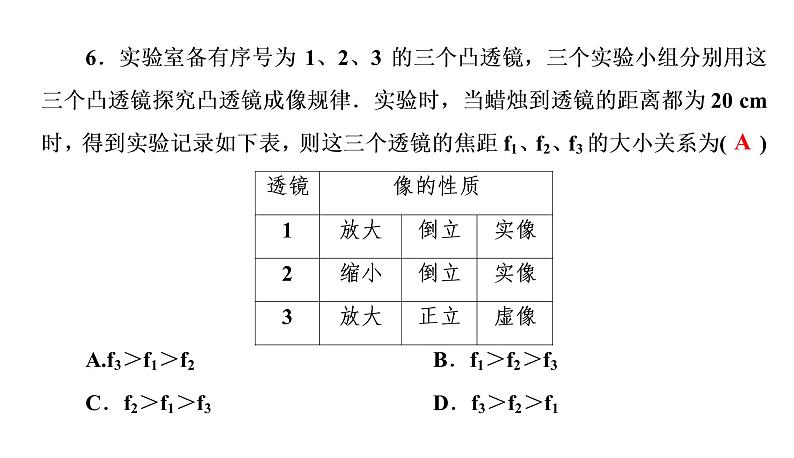 小专题(四)凸透镜成像规律的综合应用（习题PPT））2021-2022学年八年级上册物理人教版(共17张PPT)第7页