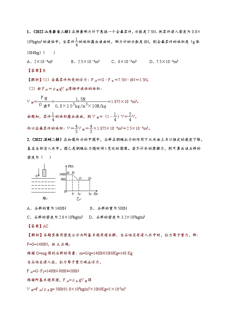 2022年中考物理压轴题冲刺训练 浮力及应用（解析版）第2页