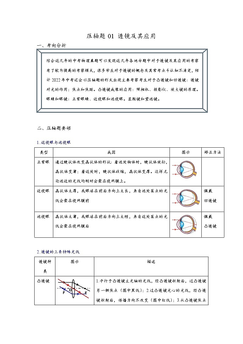 2022年中考物理压轴题冲刺训练 透镜及其应用（解析版）第1页