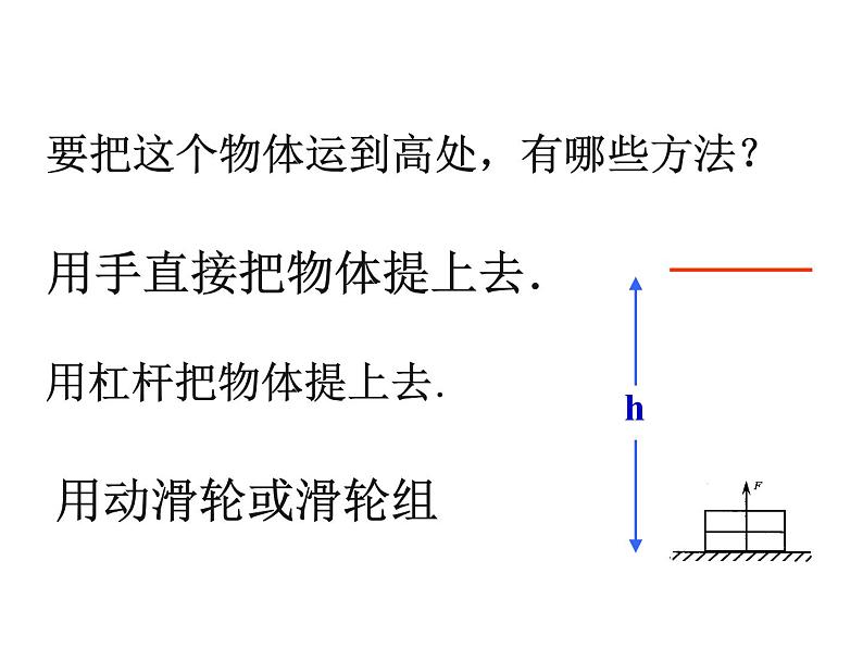 9.5探究使用机械是否省功课件 北师大版初中物理八年级下册06