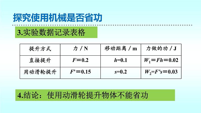 9.5探究——使用机械是否省功  北师大版初中物理八年级下册课件05