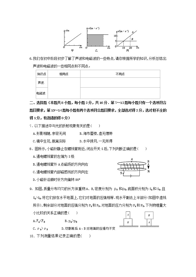 2022年河南省中考物理模拟试题（三）（word版含答案）02