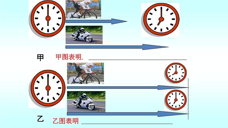 北师大版物理八年级下册-9.4功率课件PPT第2页