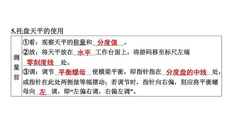 2022中考一轮复习 第一部分 基础资料 第5课时 质量与密度课件PPT第5页