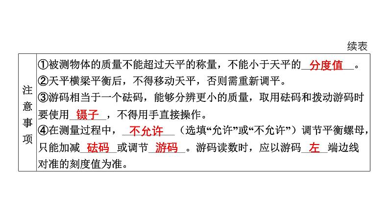 2022中考一轮复习 第一部分 基础资料 第5课时 质量与密度课件PPT第7页